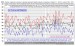 Denné priemery teploty vzduchu v Hurbanove 11.-20.VIII.1951-2017
