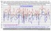 Denné priemery teploty vzduchu v Hurbanove, 1.-10.XII.1951-2017