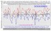 Denné priemery teploty vzduchu v Hurbanove, 21.-31.XII.1951-2017