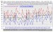 Denné priemery teploty vzduchu v Hurbanove 21-30.IV.1951-2018