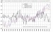 PDO a HadCRUT4 - vplyv oceánickej cirkulácie v Pacifiku na globálnu teplotu