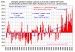 Priemery teploty vzduchu za letá 1871-2015 v Hurbanove ako odchýlky od DP 1901-2000