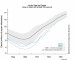 Tak, toto sa teda nečakalo - pokles rozlohy morského ľadu v Arktíde 18 a 19.XI.2016